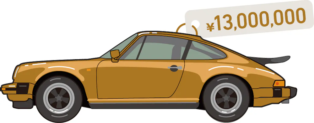 Porsche 911 Carrera (type930) 車両価格 ¥13,000,000 の場合